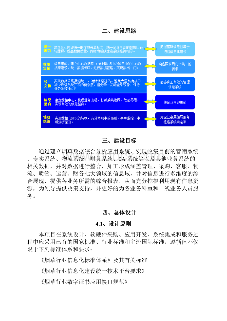 烟草企业数据综合分析应用系统设计开发可行性研究报告.docx_第2页