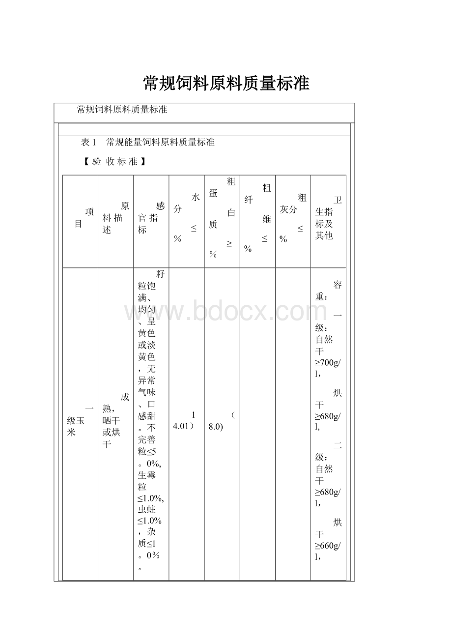 常规饲料原料质量标准.docx