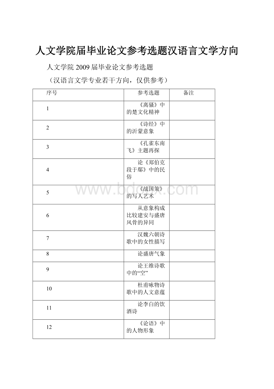 人文学院届毕业论文参考选题汉语言文学方向.docx