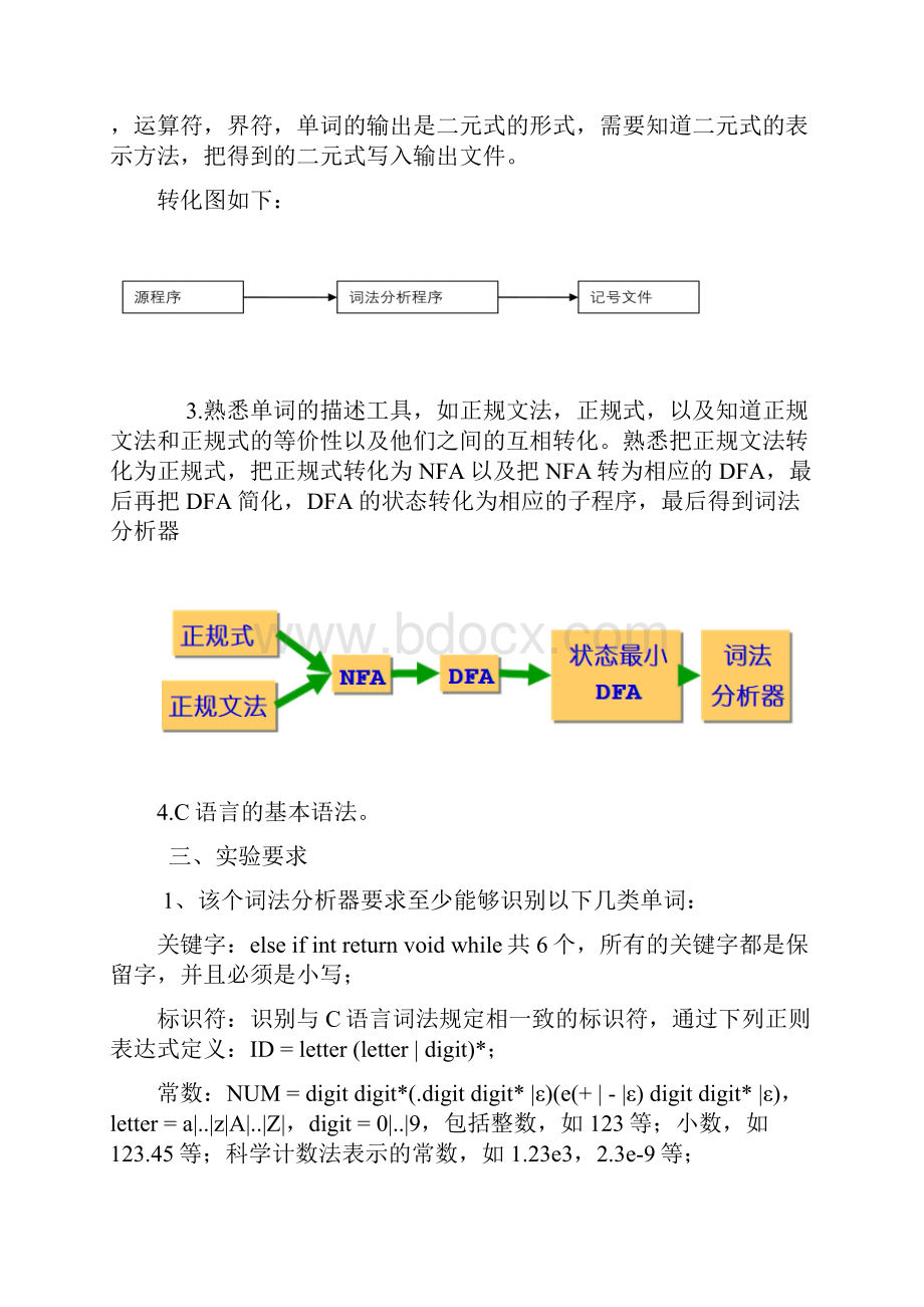 Cminus语言词法分析器实验报告.docx_第3页