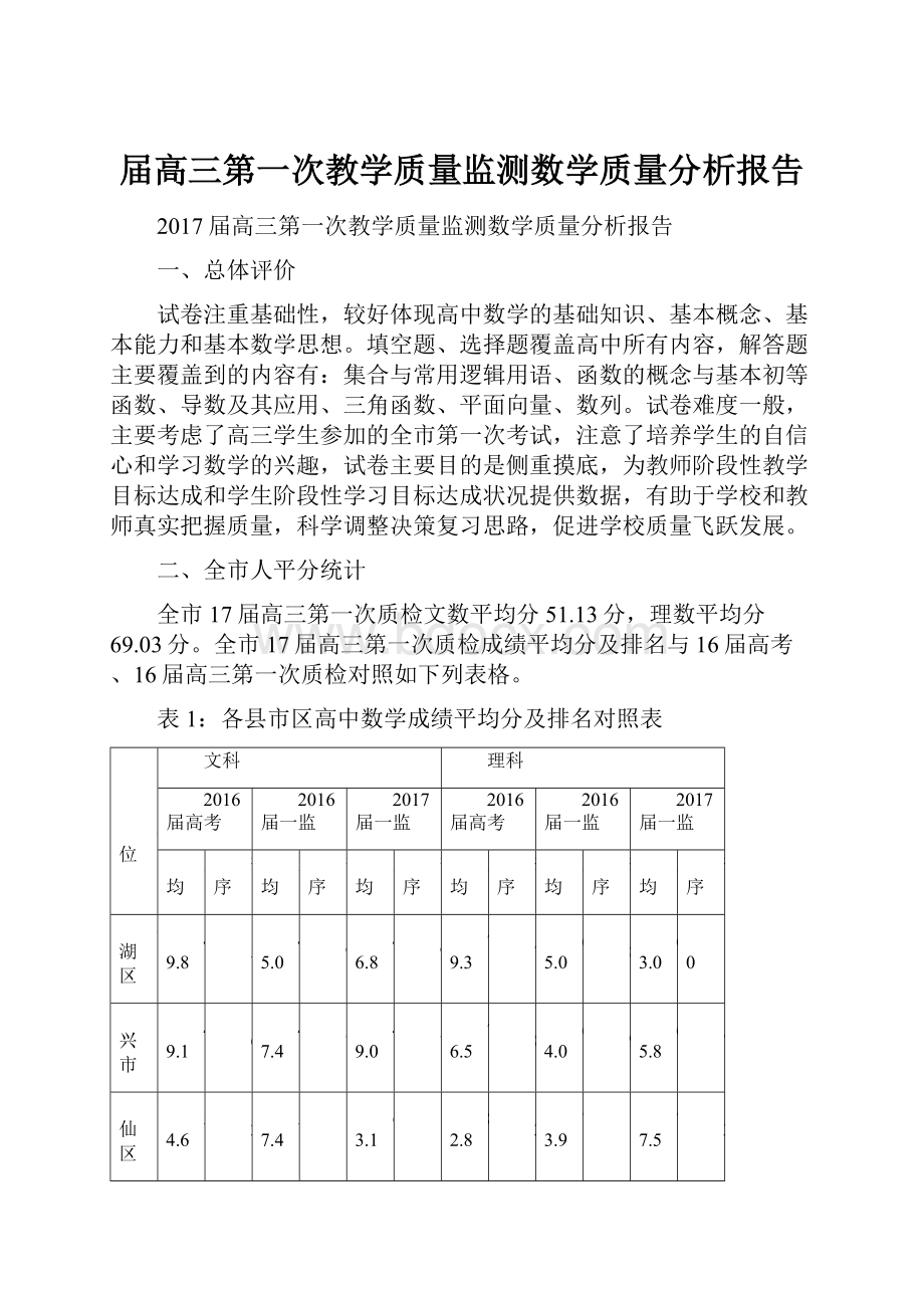 届高三第一次教学质量监测数学质量分析报告.docx