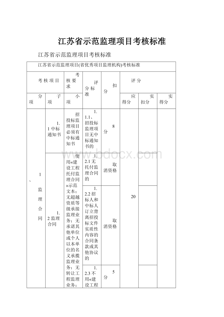 江苏省示范监理项目考核标准.docx