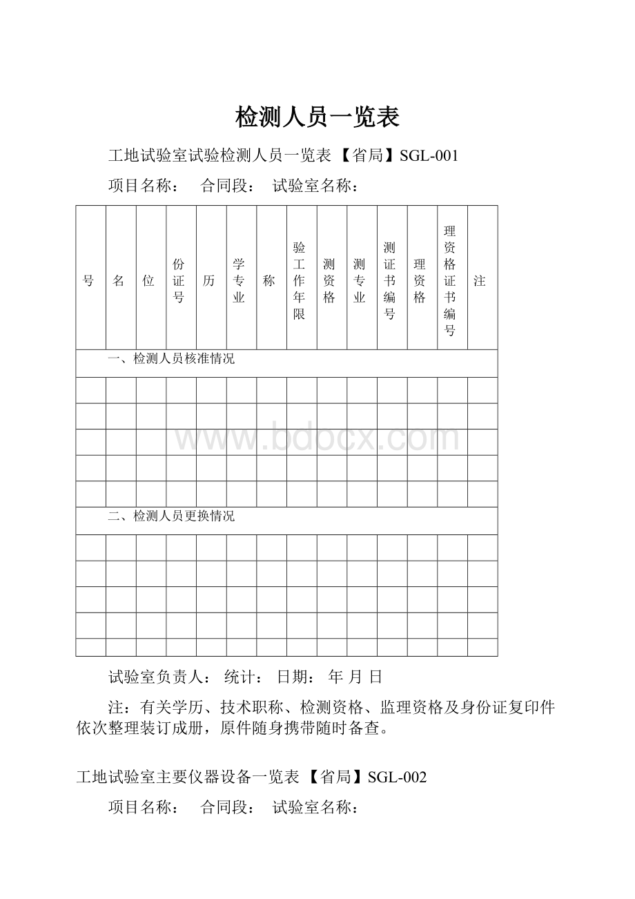 检测人员一览表.docx_第1页