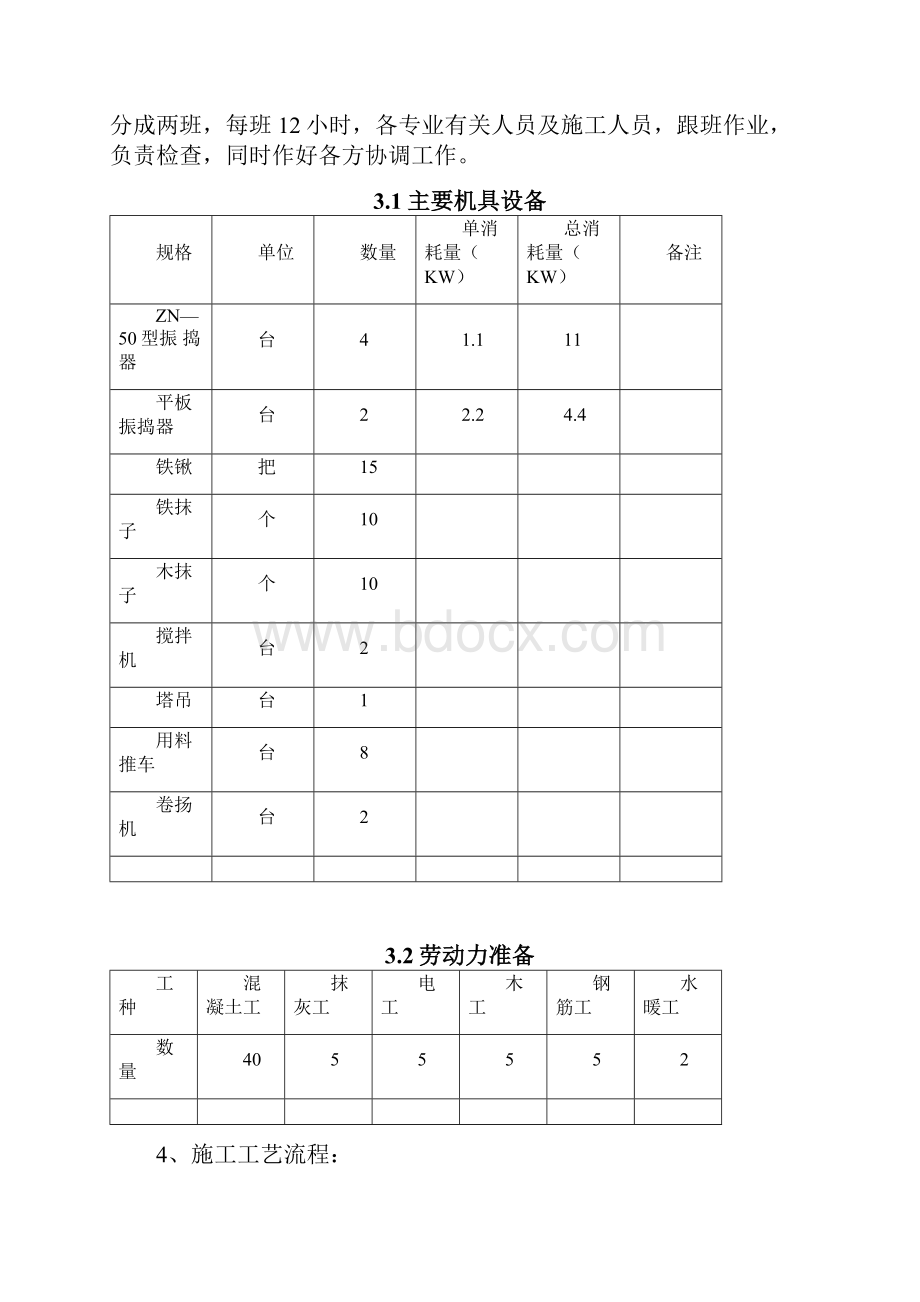 混凝土工程施工方案.docx_第3页