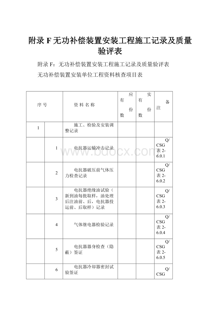 附录F无功补偿装置安装工程施工记录及质量验评表.docx_第1页