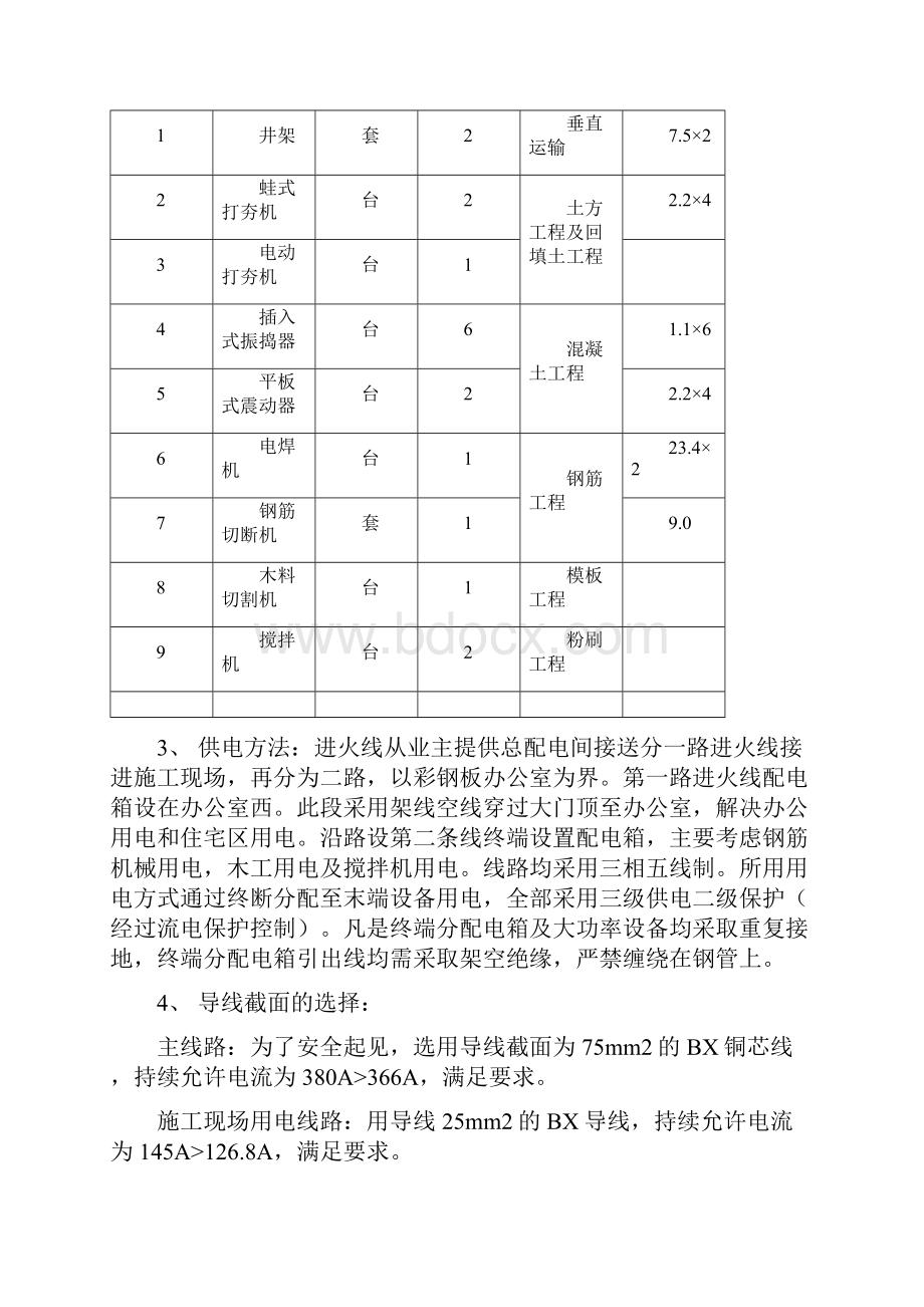 苏州工业园区临时用电方案.docx_第3页