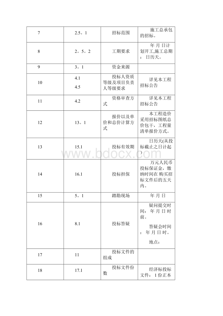 建筑工程招标文件范本模板范本.docx_第2页