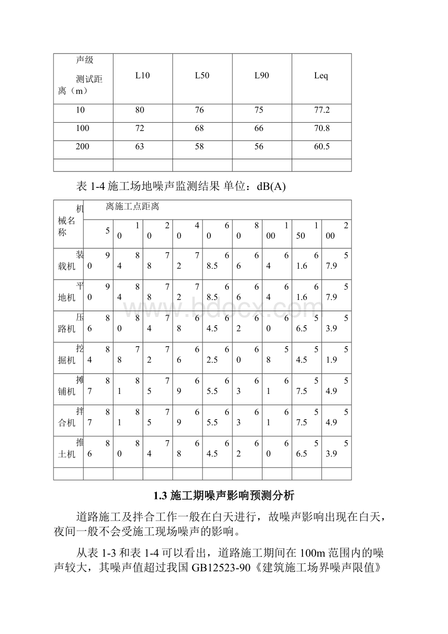 公路建设项目声环境影响评价.docx_第3页