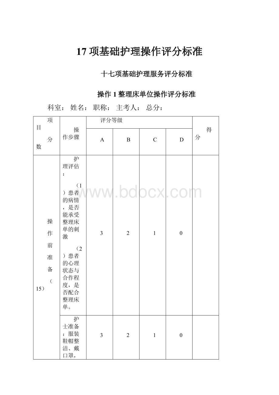 17项基础护理操作评分标准.docx_第1页