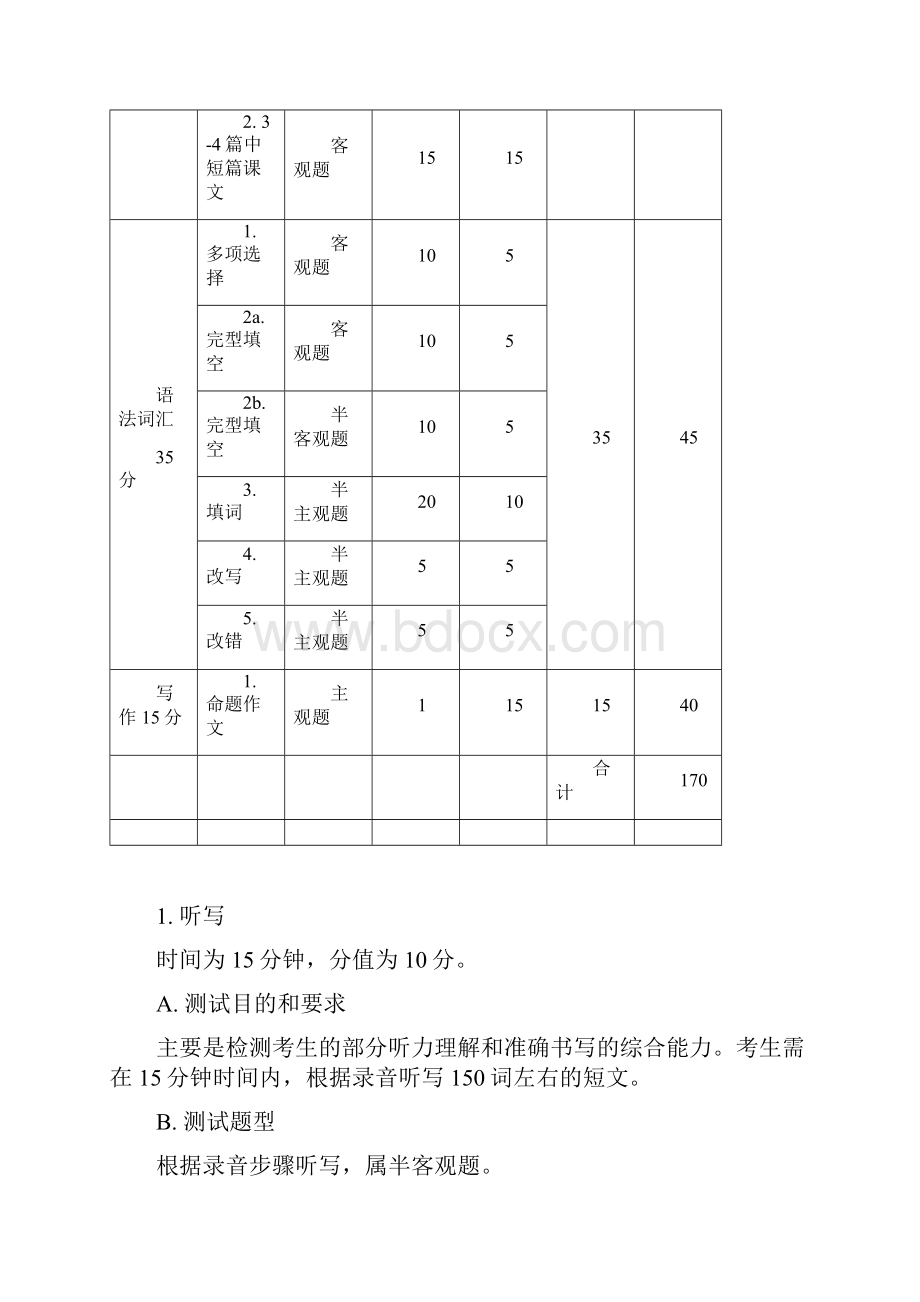 高校德语专业四级考试大纲新版.docx_第3页