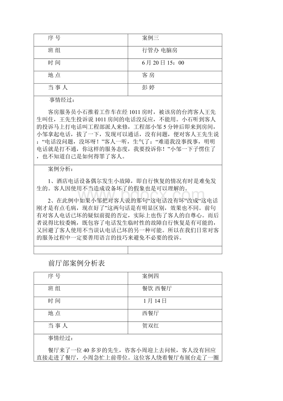 前厅部案例分析表.docx_第3页