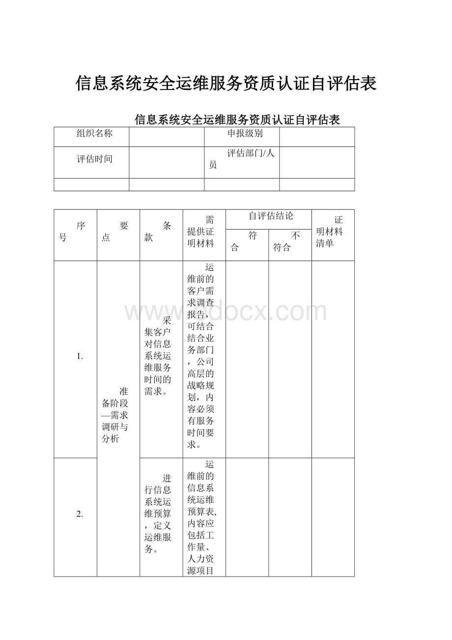 信息系统安全运维服务资质认证自评估表.docx_第1页