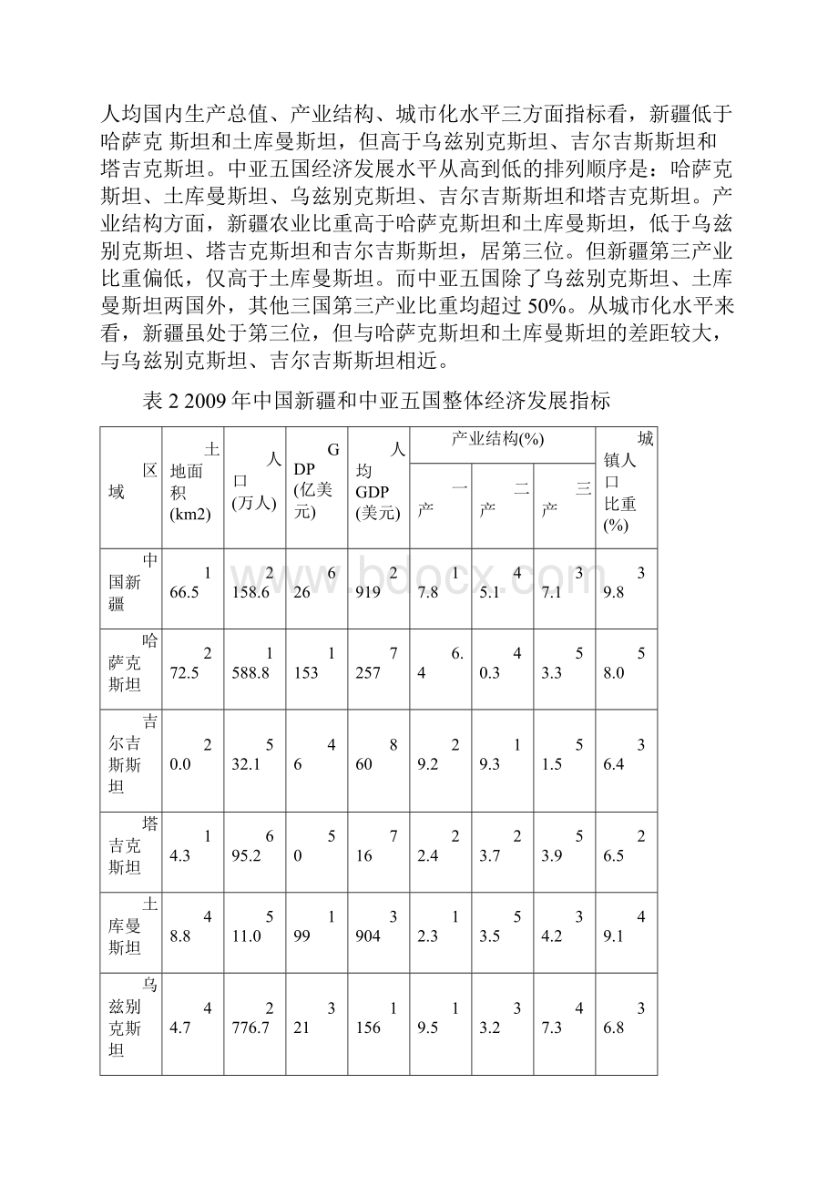 中国新疆与中亚五国对外经济发展水平比较教材.docx_第3页