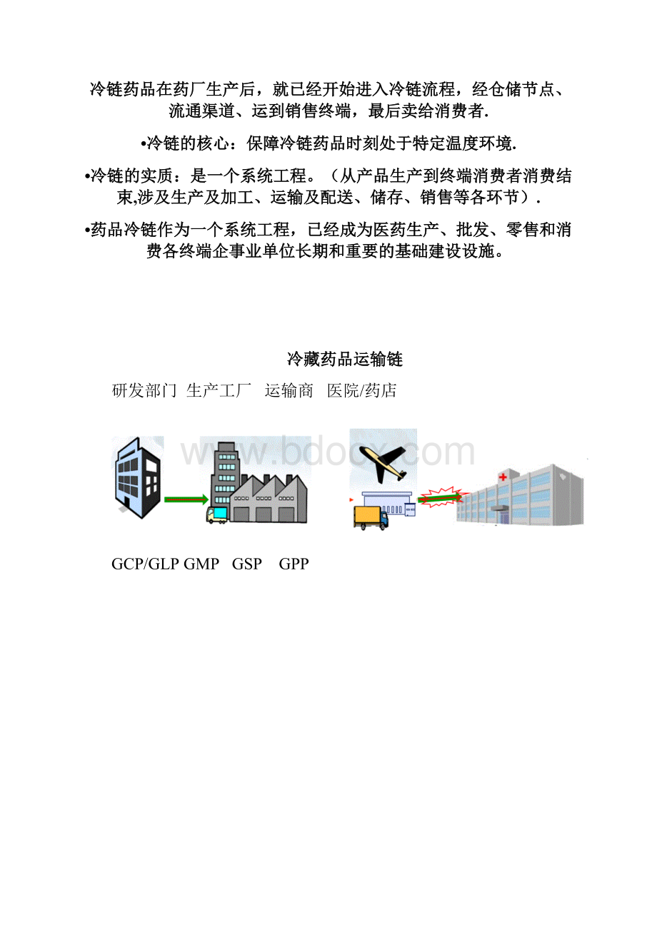 药品冷链的管理.docx_第2页