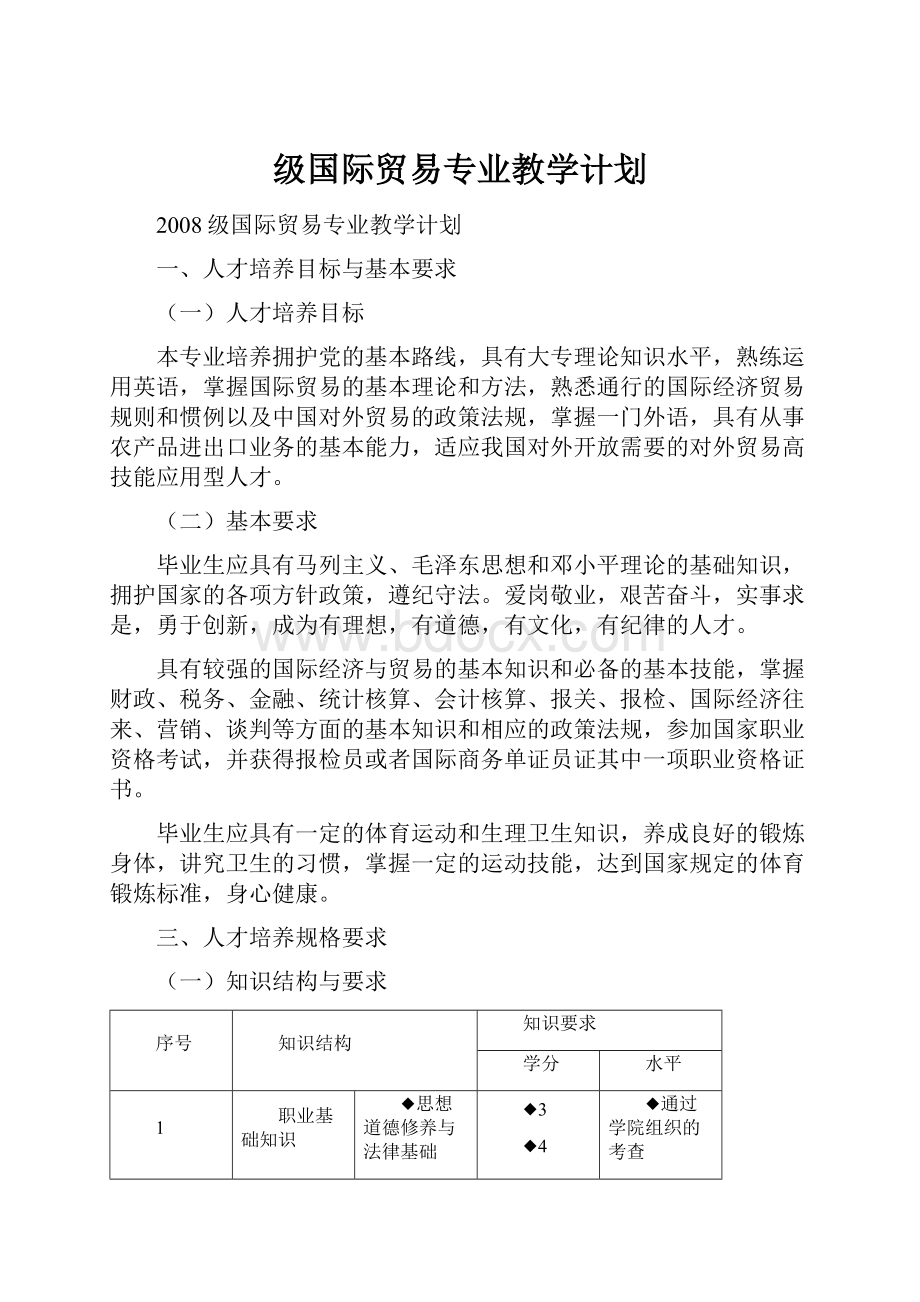 级国际贸易专业教学计划.docx_第1页