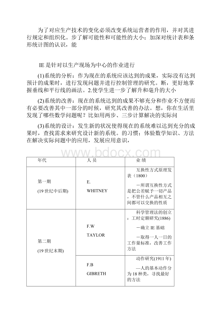 IE工业工程概要doc 12页.docx_第2页