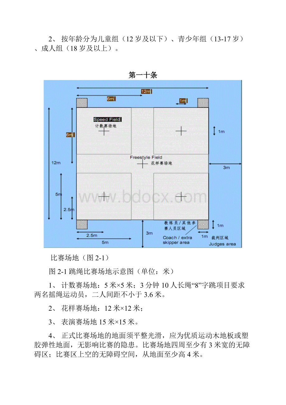 跳绳比赛部分规则解读.docx_第2页