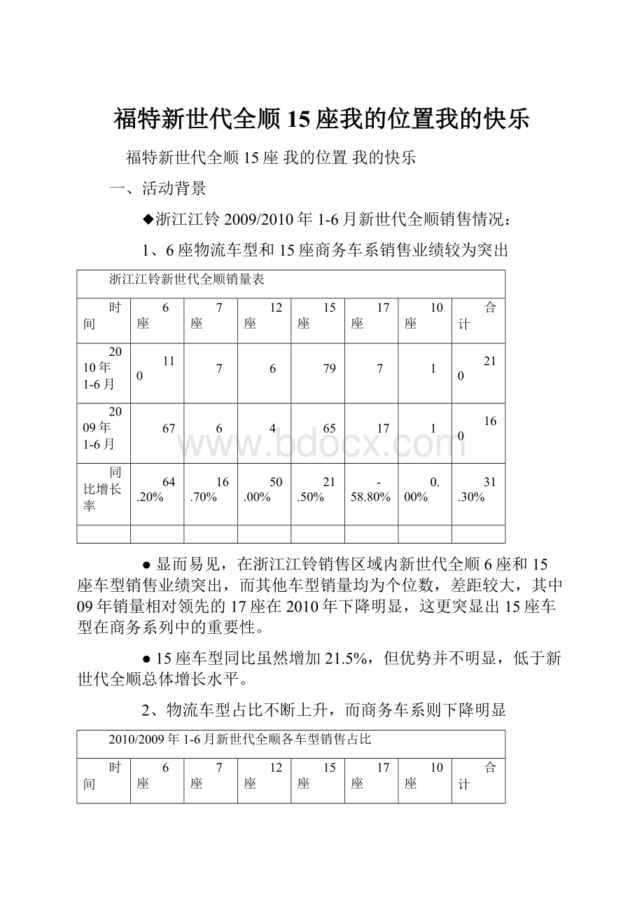 福特新世代全顺15座我的位置我的快乐.docx_第1页