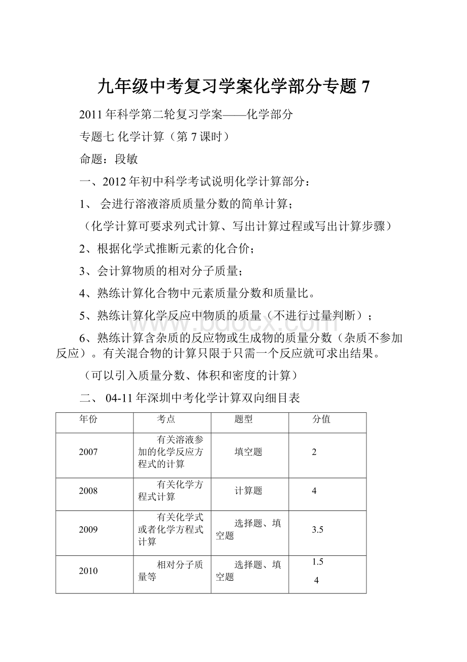 九年级中考复习学案化学部分专题7.docx_第1页