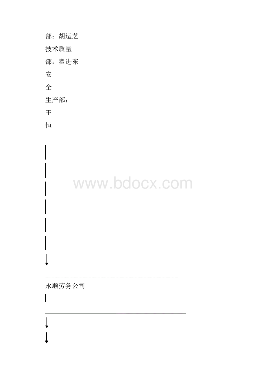 建筑施工项目管理手册.docx_第3页