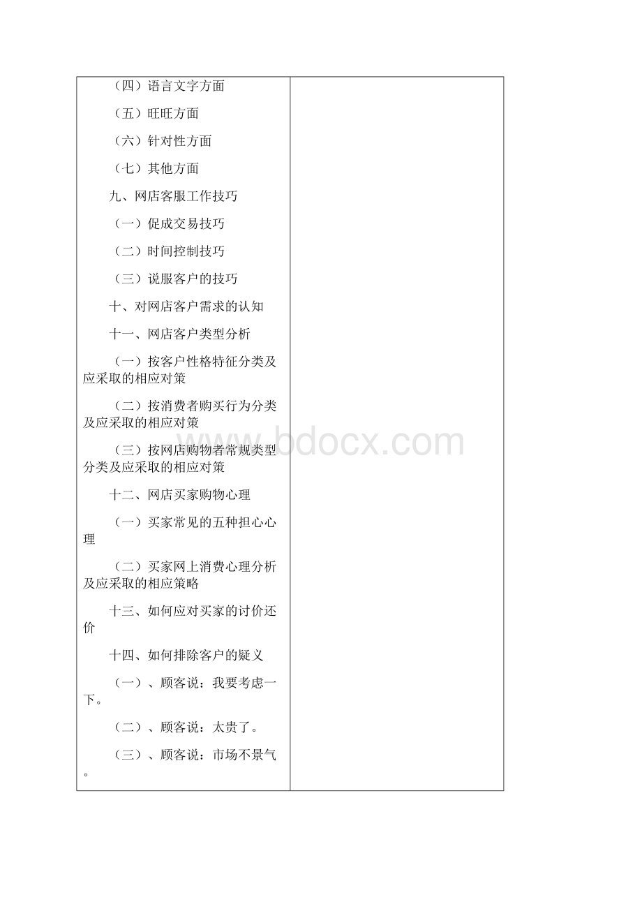淘宝天猫网店客服培训大全.docx_第2页