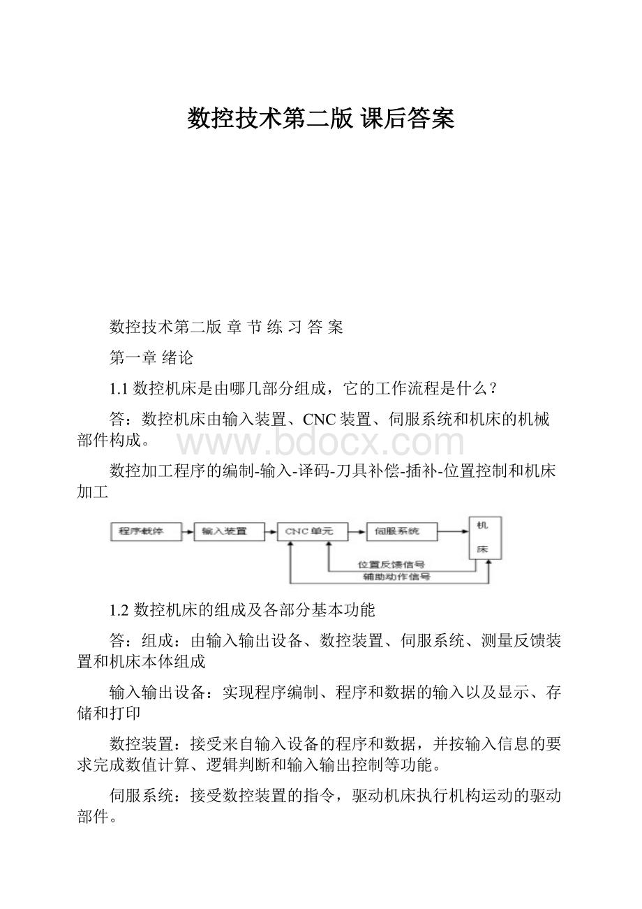 数控技术第二版 课后答案.docx_第1页