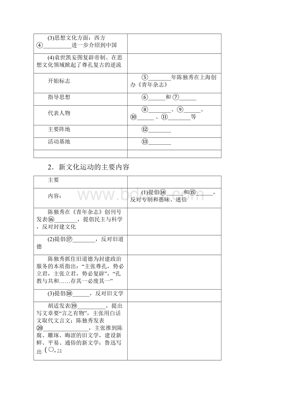 高考历史总复习 第二十单元 近代中国的思想解放潮流 第40讲 新文化运动与马克思主义的传播教程讲义.docx_第3页