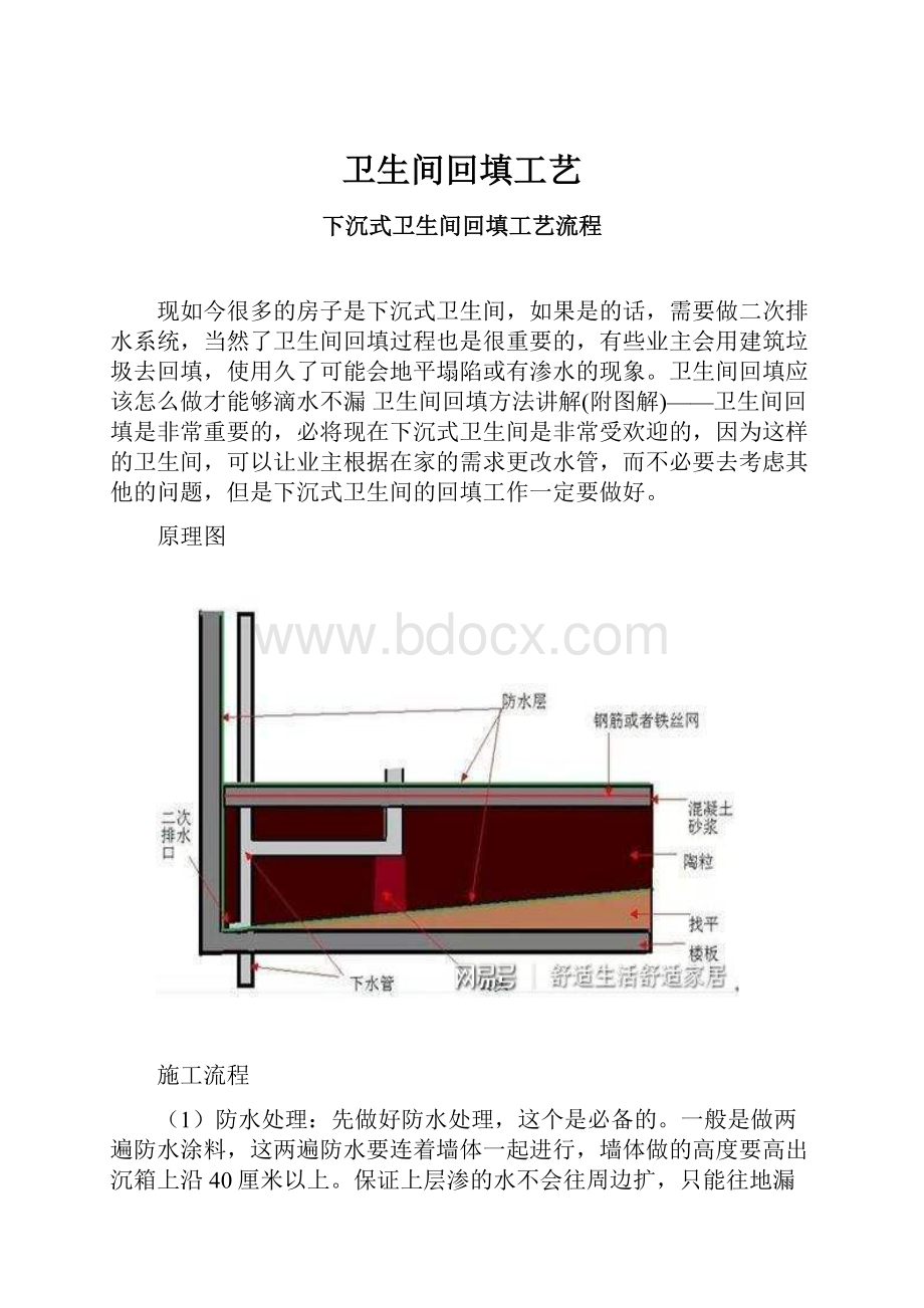 卫生间回填工艺.docx