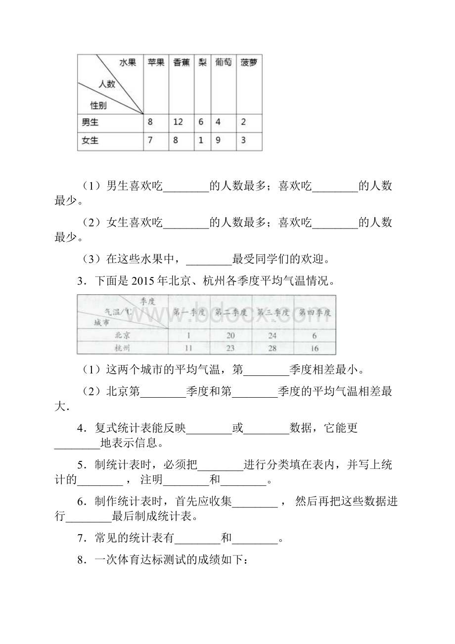 新人教版三年级下册小学数学第三单元《复式统计表》 单元检测有答案解析.docx_第2页