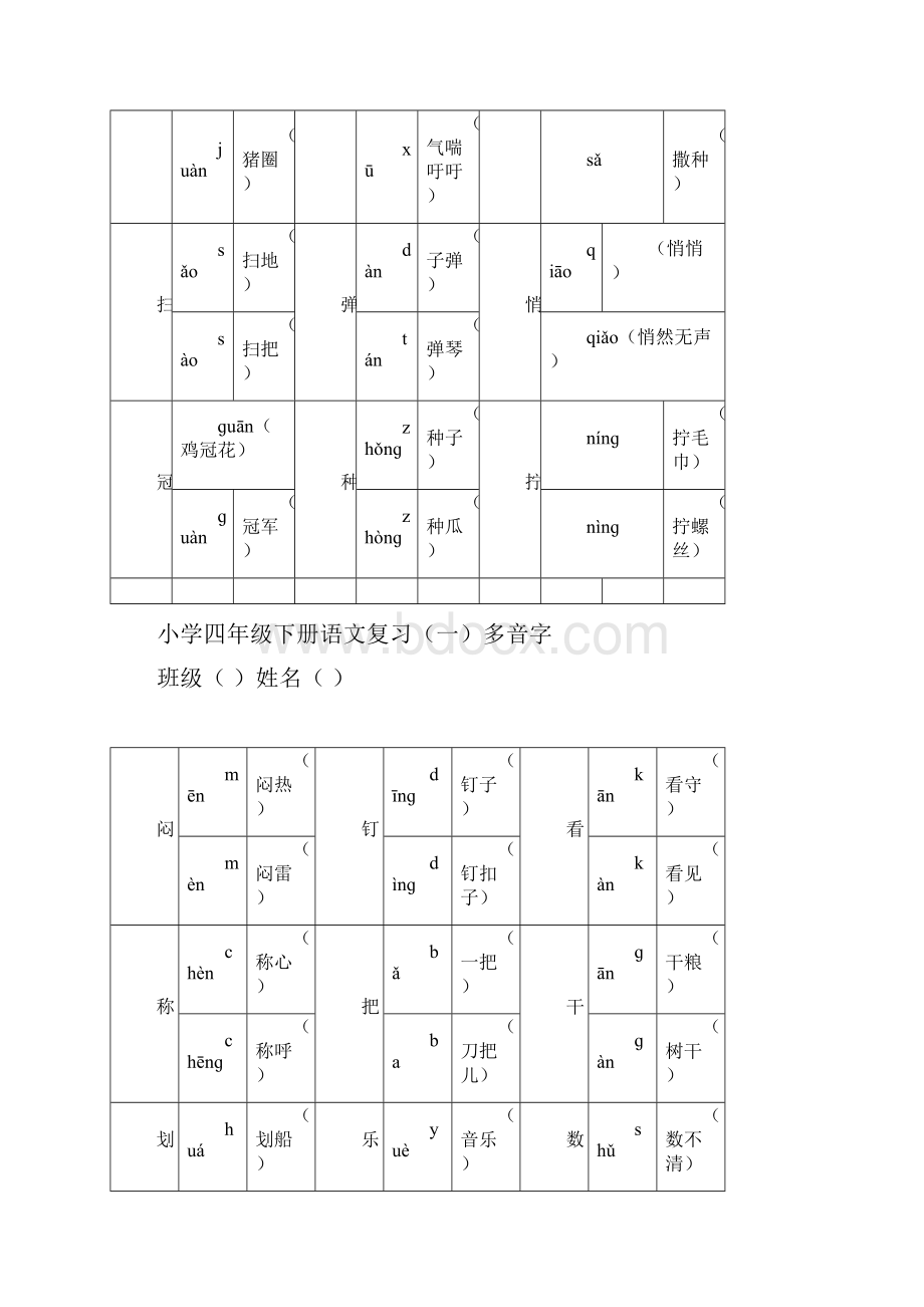 完整word版小学四年级下册语文总复习字词句111word文档良心出品.docx_第3页