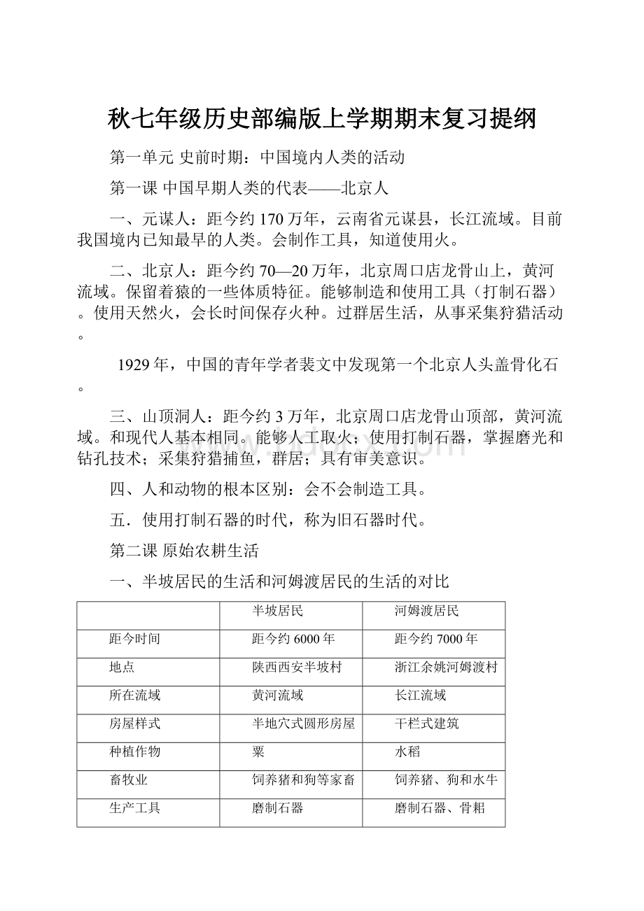 秋七年级历史部编版上学期期末复习提纲.docx_第1页