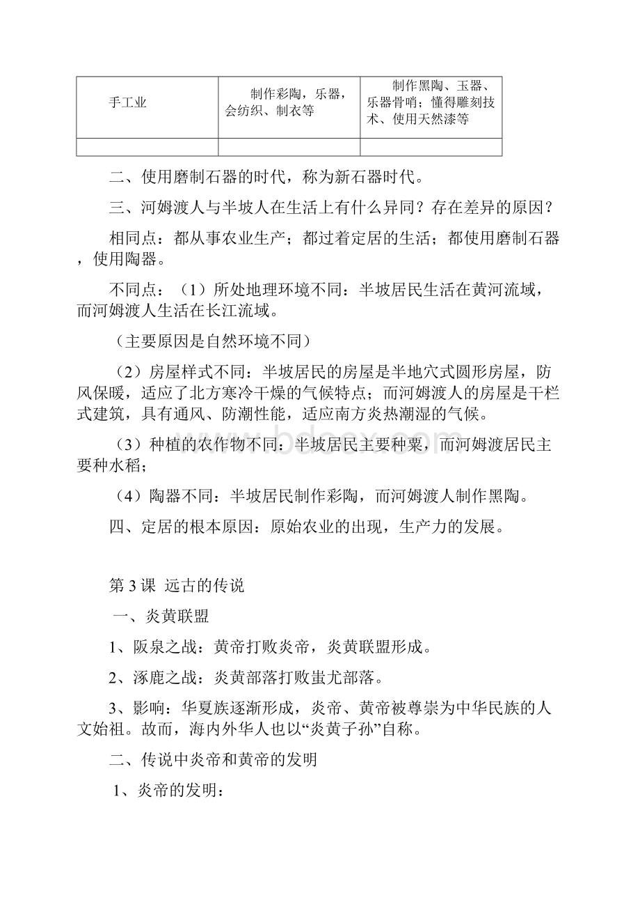 秋七年级历史部编版上学期期末复习提纲.docx_第2页