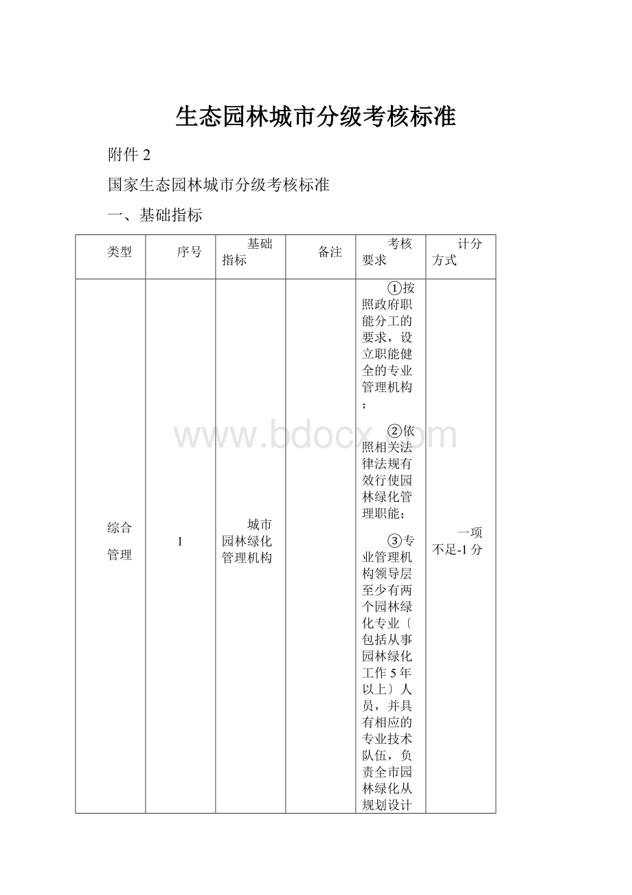 生态园林城市分级考核标准.docx