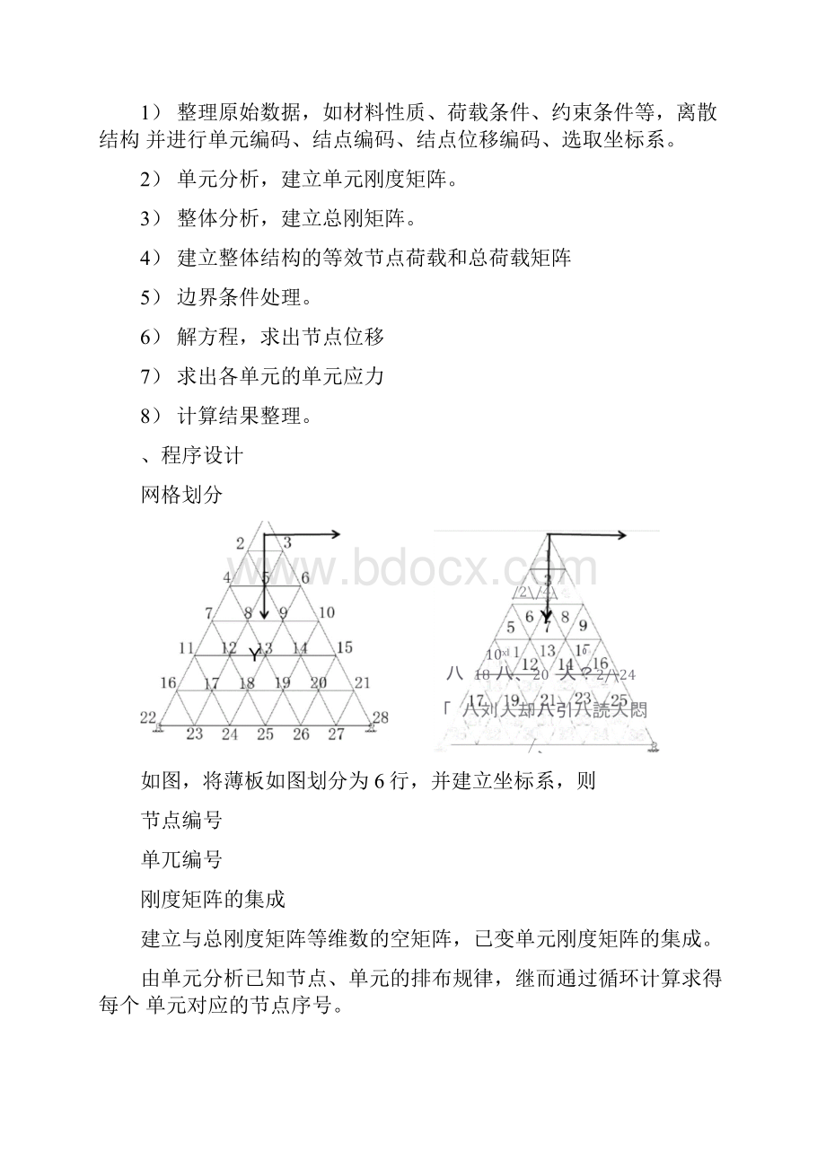 平面三角形单元有限元程序设计.docx_第2页