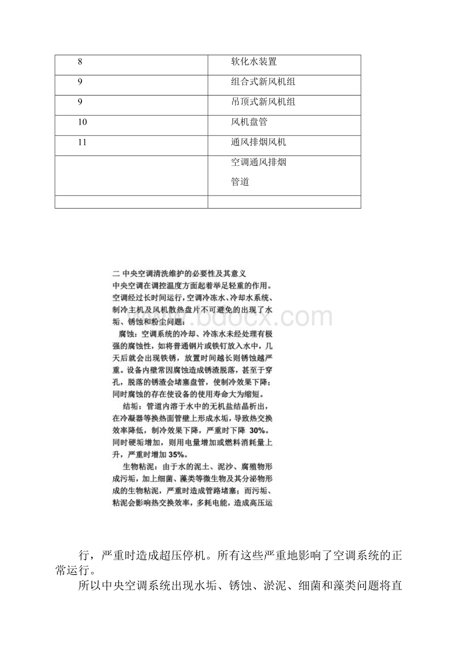 最新中央空调维修保养方案及保养范围.docx_第2页