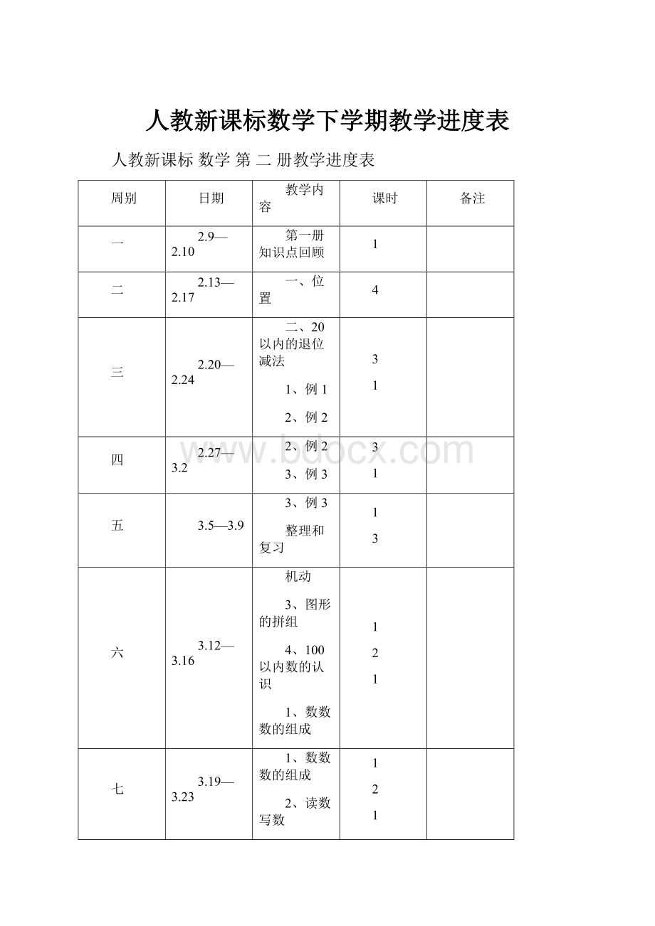 人教新课标数学下学期教学进度表.docx