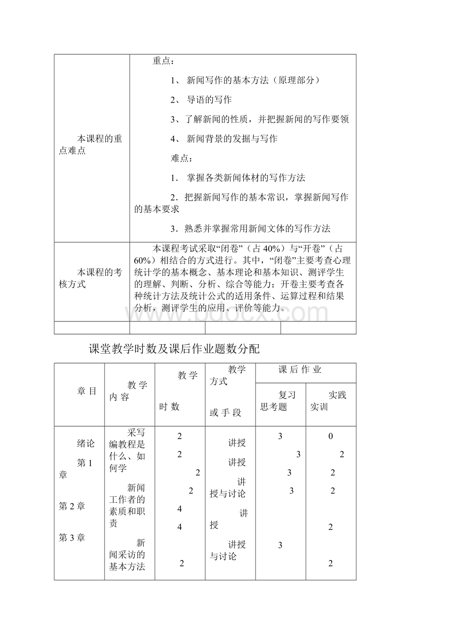 新闻实训课程教学大纲.docx_第2页