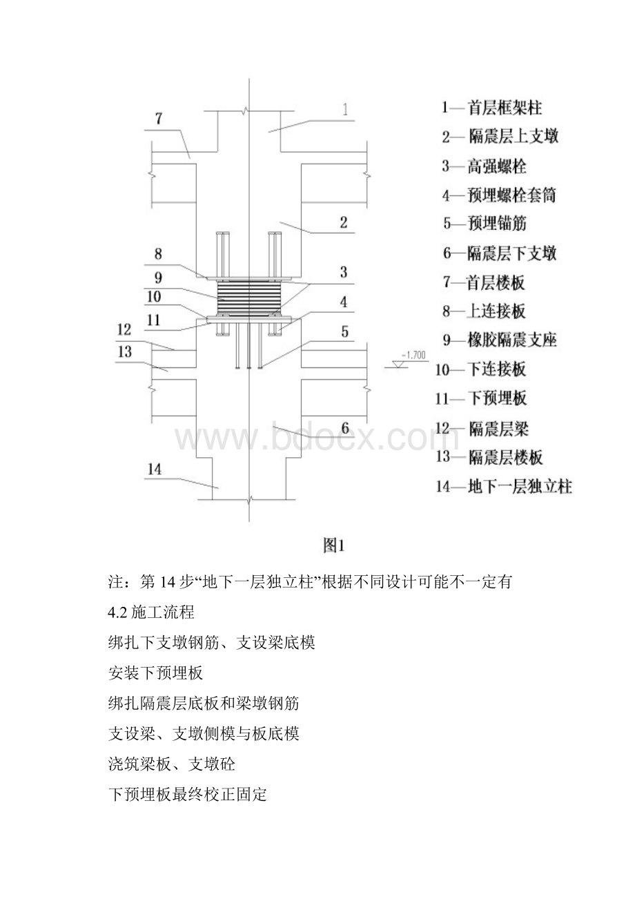 隔震支座施工方案书.docx_第3页