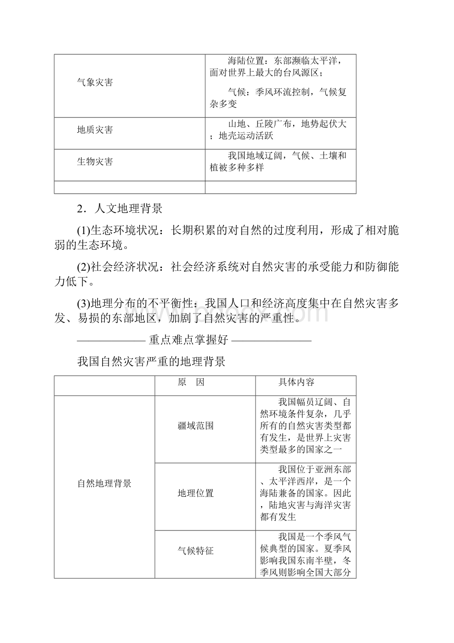 学年高中地理第三单元以地理视角分析自然灾害第二节我国自然灾害的地理背景教学案鲁教版选修5.docx_第2页