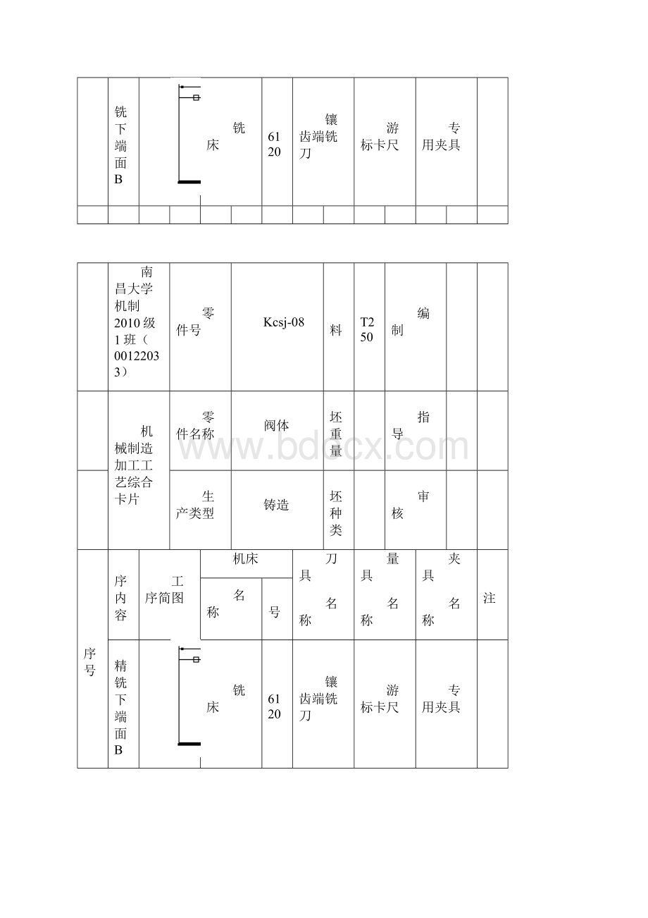 阀体kcsj08工艺综合卡片.docx_第2页