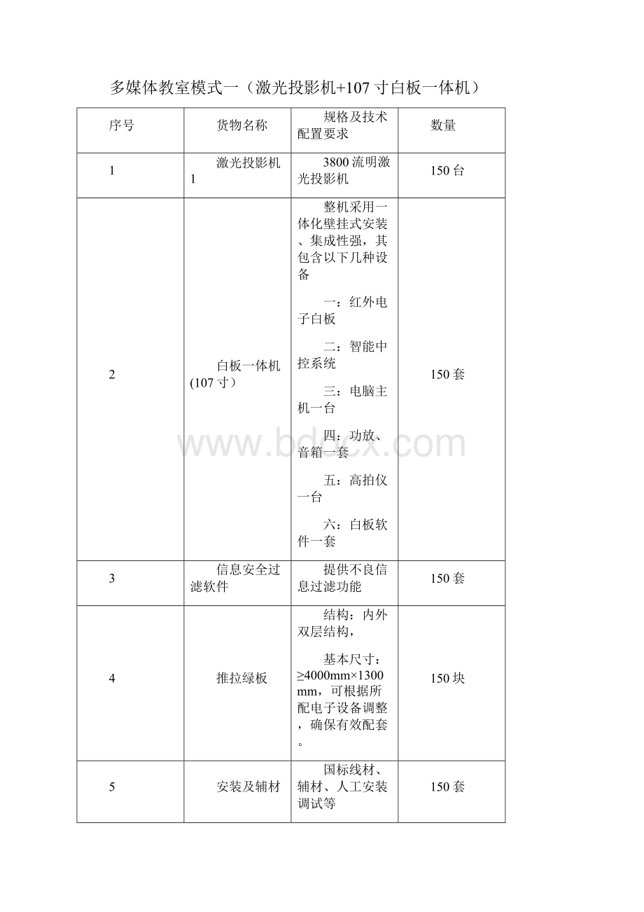 兰考县教育信息化项目一期 doc.docx_第2页