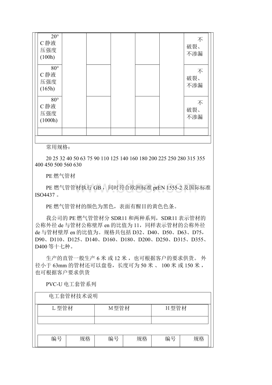 常用管材执行标准及常用的管径大小.docx_第3页