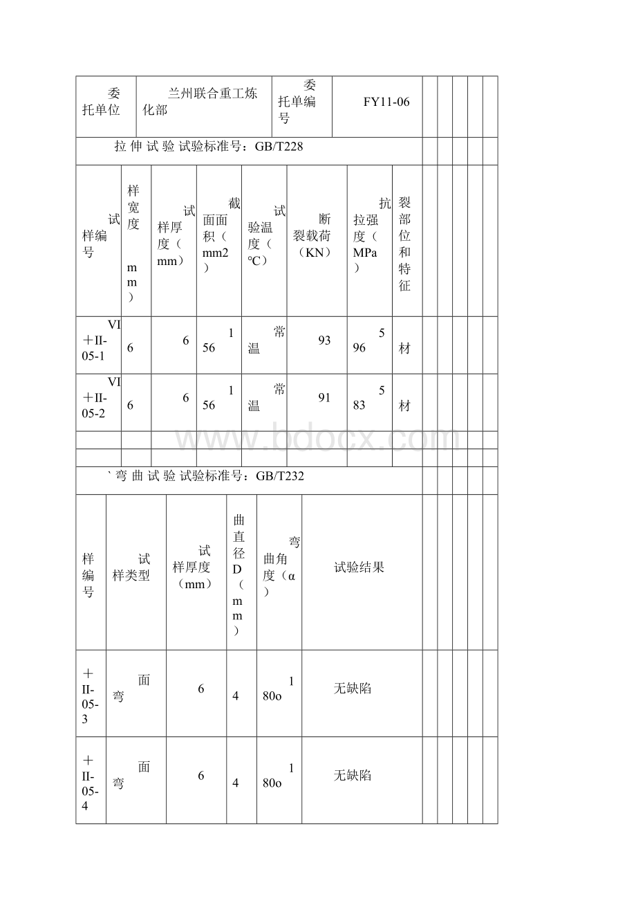 力学性能实验报告.docx_第3页