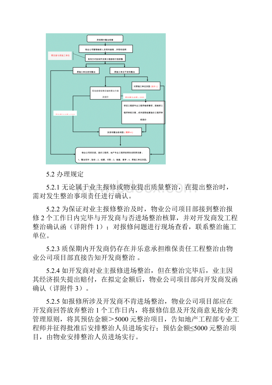 质保期内返修整改管理制度样本.docx_第3页