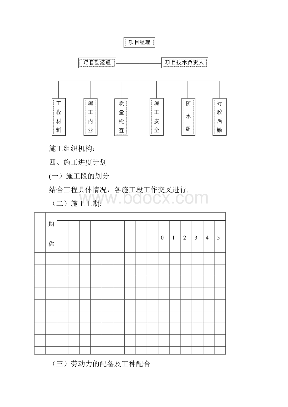 屋面SBS防水卷材施工方案图文.docx_第3页