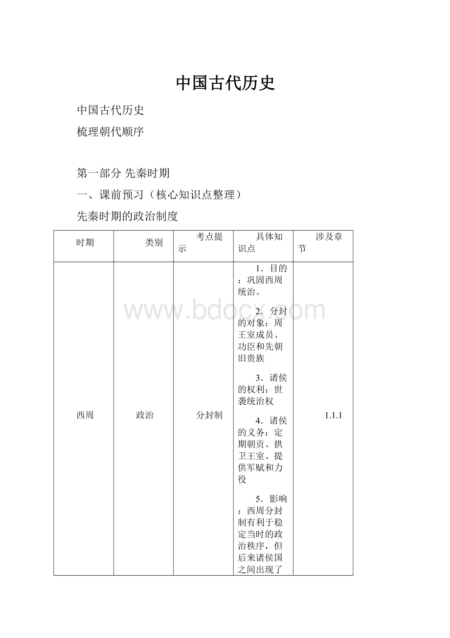 中国古代历史.docx_第1页