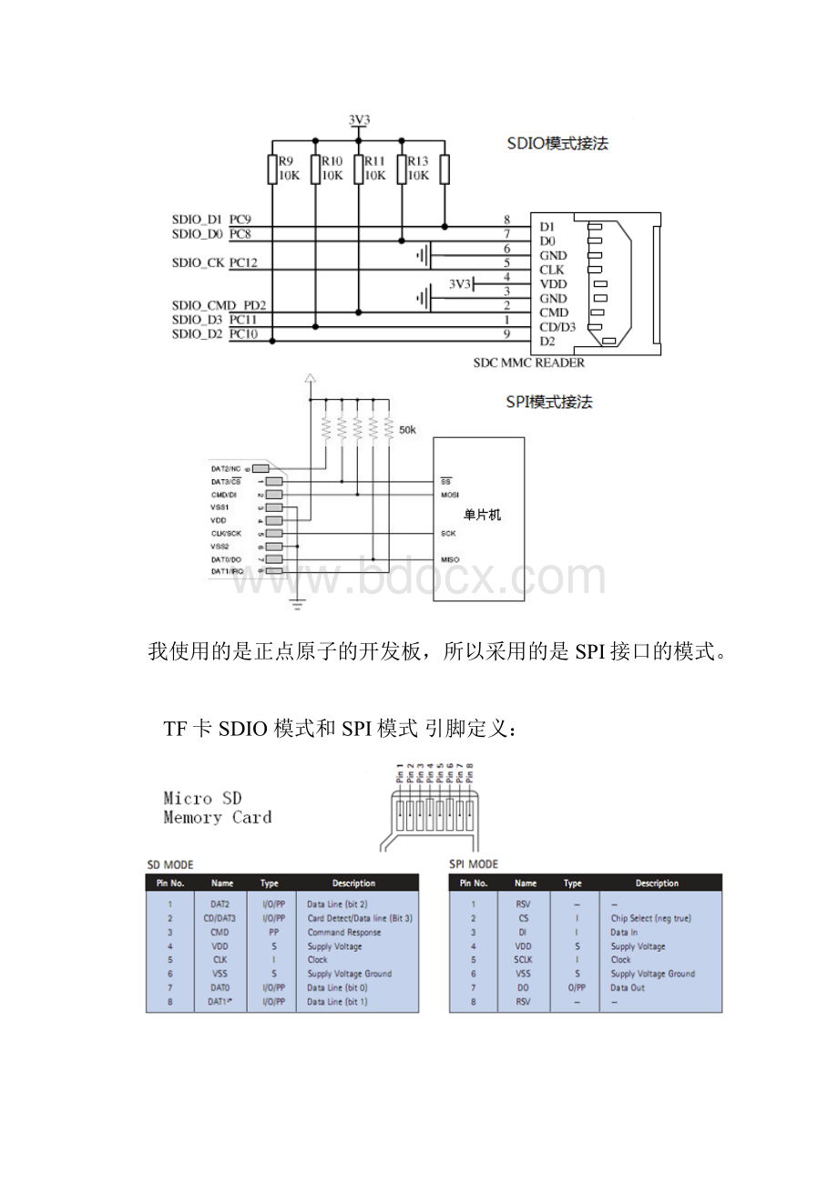 整理stm32Fatfs读写SD卡.docx_第3页