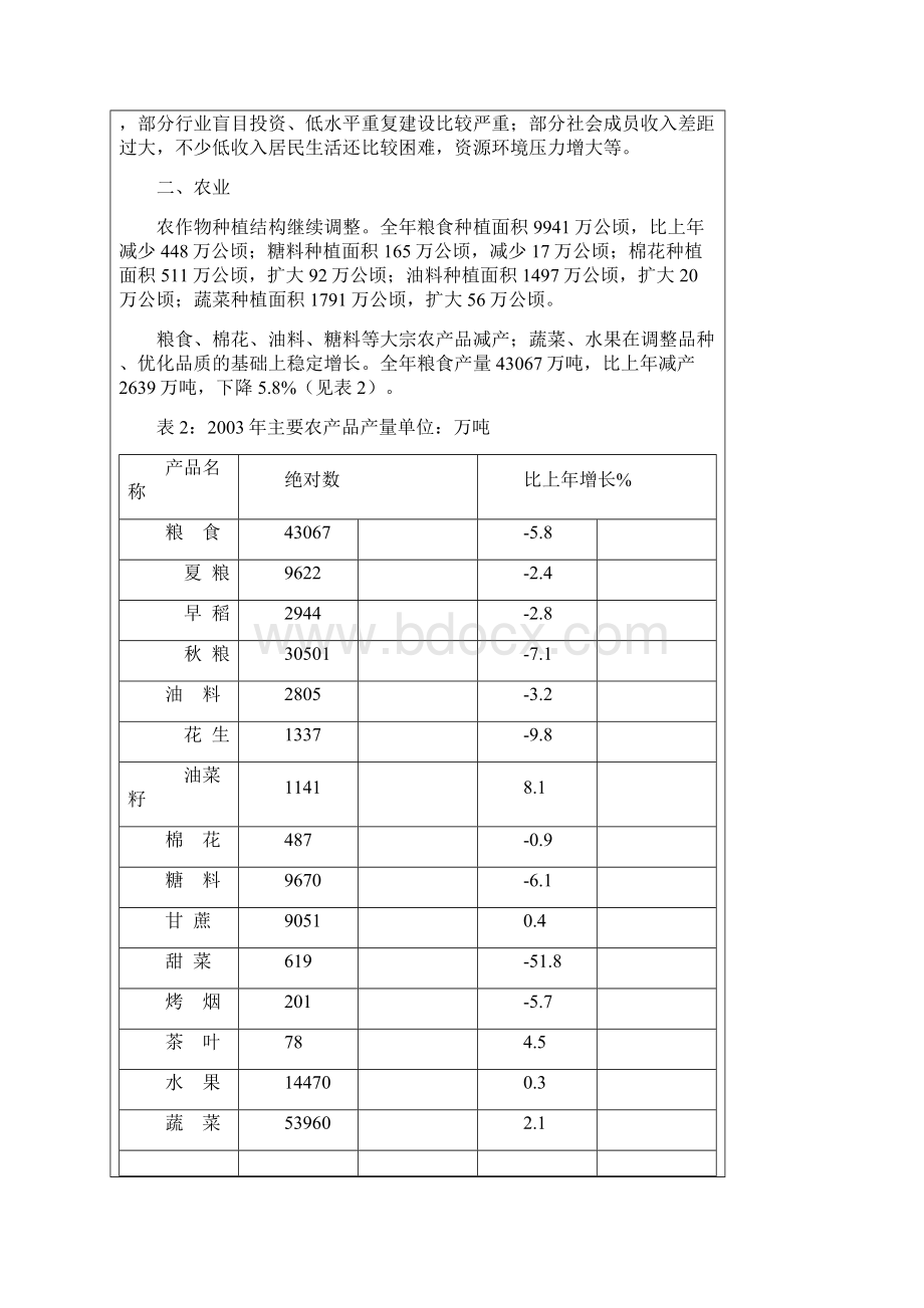 国民经济与社会发展统计报表分析.docx_第3页