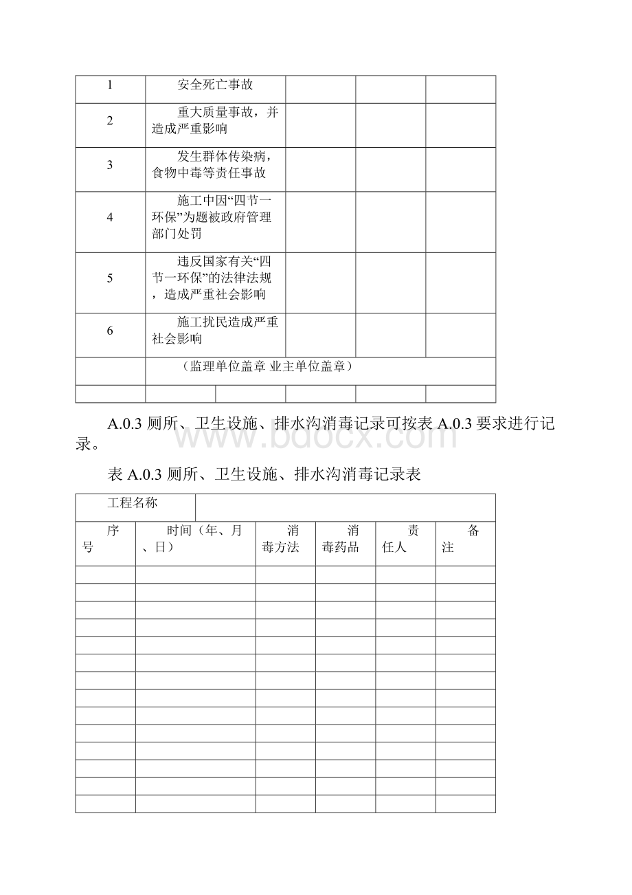 绿色施工记录表.docx_第2页