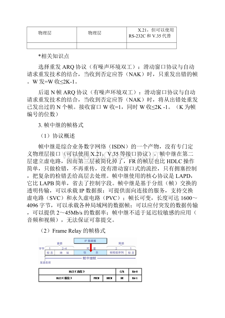 网络工程师考试知识点总结.docx_第3页